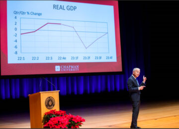 Job Growth in OC to Slow in ’23: Chapman