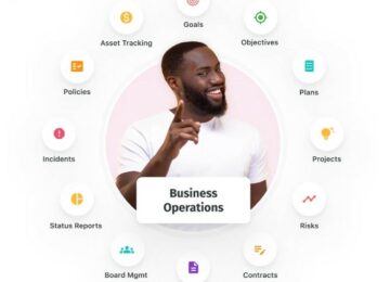 SmartSuite Financing Climbs to $38 Million for Work Management Software