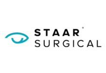 Staar Surgical Up 21% on Preliminary Q1 Sales